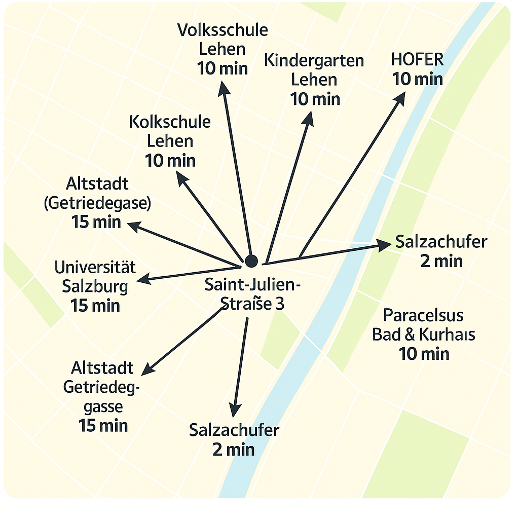 karte-saint-julien-straße-salzburg